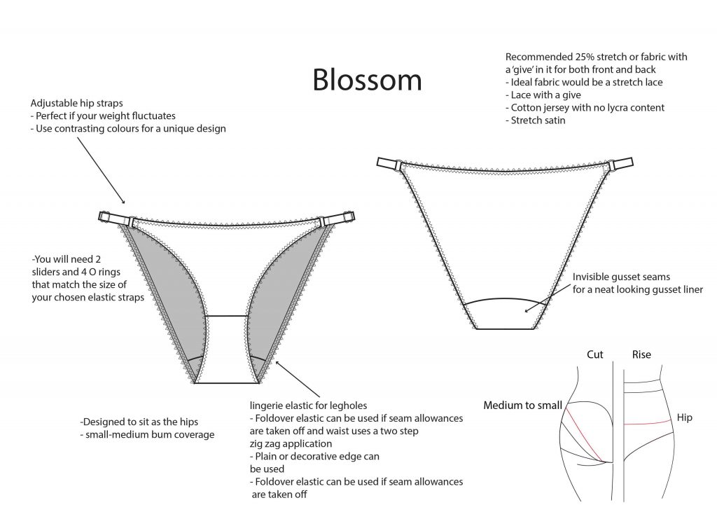 Comparison Pattern Guide - Compare Knicker Patterns - Sew Projects