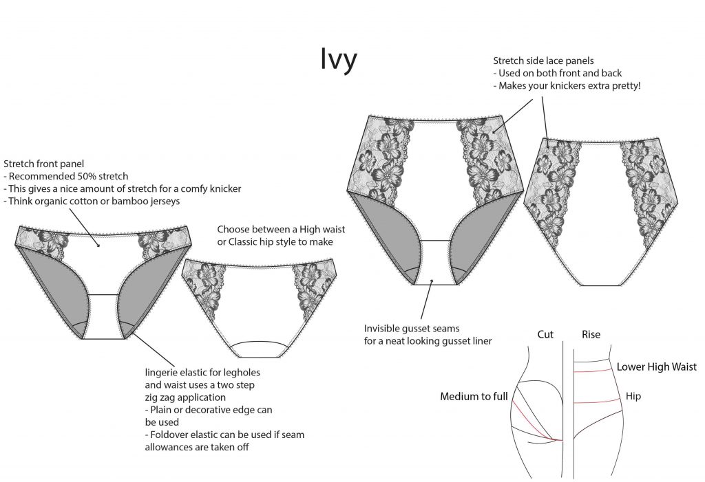 Ivy knicker sewing pattern details 