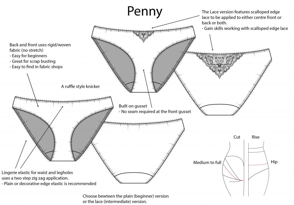 Penny knicker sewing pattern details 