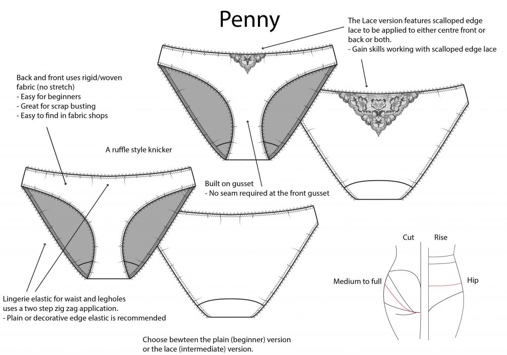 Sewing Pattern Penny Knickers/panties Digital Download Sew Projects DIY  Lingerie Women's Sewing Pattern Underwear Pattern-uk Pattern -  Canada