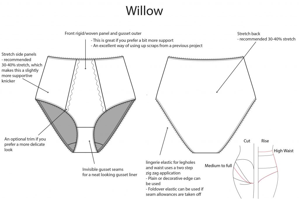 Willow knicker sewing pattern details 