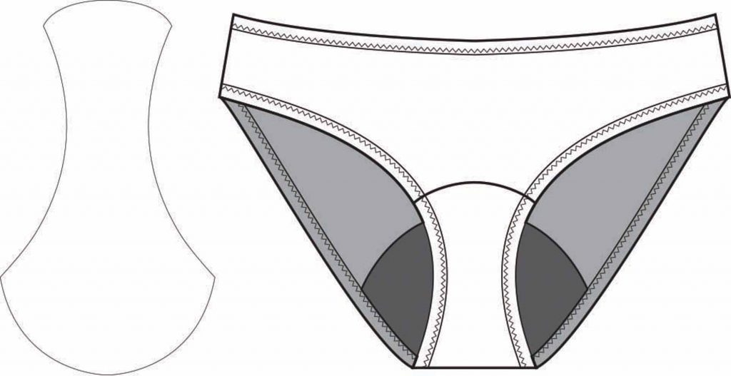 Fitiyoo Sewing Pattern  Bloody Mary menstrual Panties  Ma Petite Mercerie