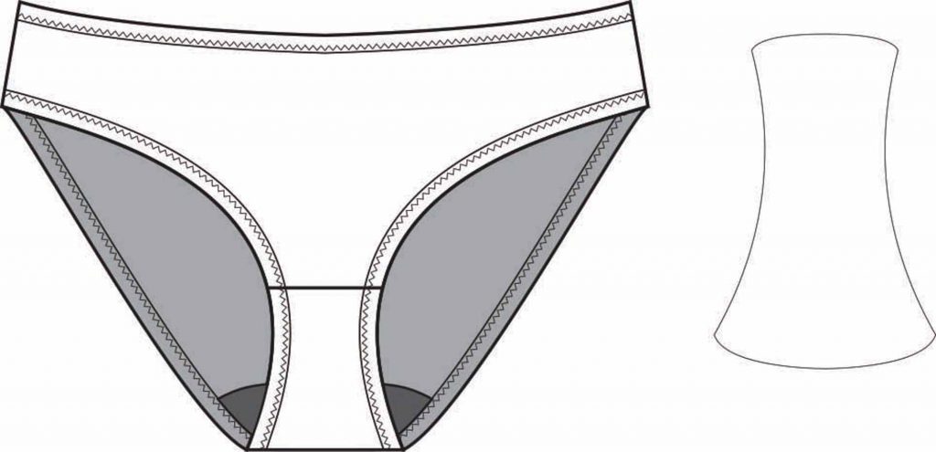 How to Sew Period Underwear