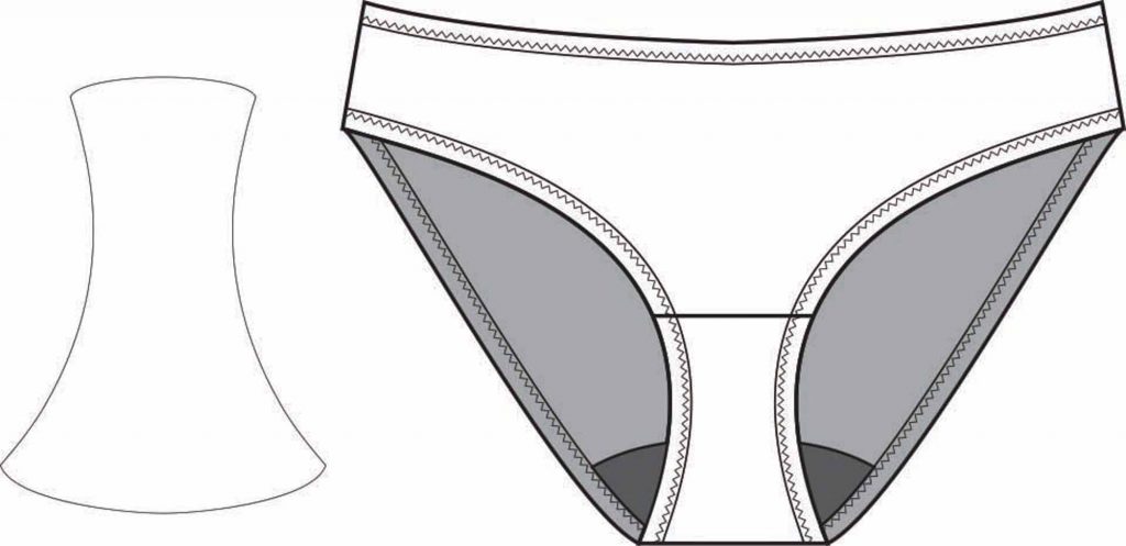 Sewing period panties – sewing in spaceships